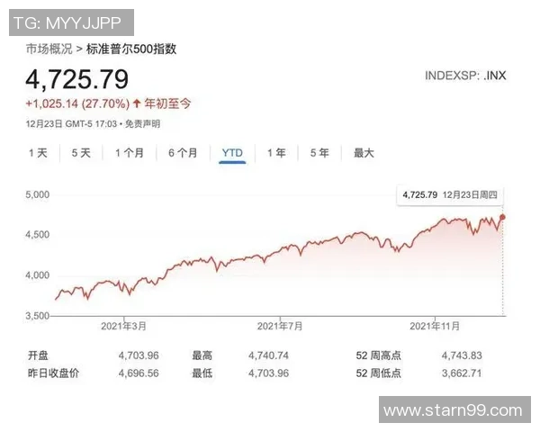 二手市场决赛票价格飙升竟相当于一辆汽车的价值
